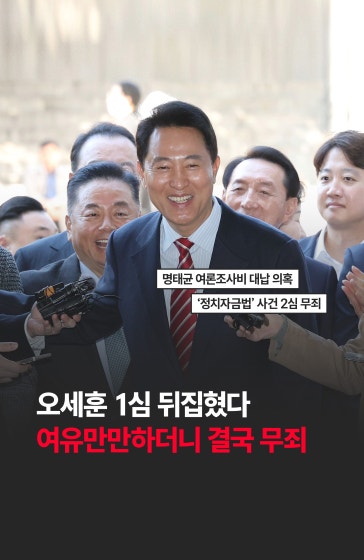 오세훈 '정치자금법' 사건 2심 무죄…1심 뒤집혔다
			
			📍‘명태균 여론조사비 대납 의혹’으로 기소된 오세훈 서울시장이 23일 항소심에서 무죄를 선고받음. 벌금 1000만원을 선고한 1심이 뒤집혔으며, 함께 기소된 강철원 전 부시장과 후원자 김한정씨도 무죄를 선고받음.
			
			#한국경제 #오세훈 #명태균 #여론조사 #정치자금법