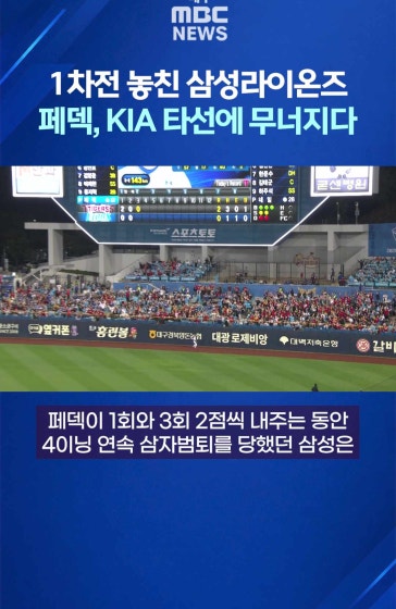 77% 넘는 확률 걸린 1차전 놓친 삼성라이온즈···페덱, KIA 타선에 무너지다
			
			삼성라이온즈가 한국시리즈 진출에 가장 큰 분수령인 플레이오프 1차전을 내줬습니다.
			
			10월 26일 대구삼성라이온즈파크에서 펼쳐진 플레이오프 1차전 KIA타이거즈와 맞대결에서 삼성은 초반 격차를 극복하지 못하며 1-5로 경기를 내줬습니다.
			
			#삼성라이온즈 #삼성 #야구 #대구MBC뉴스