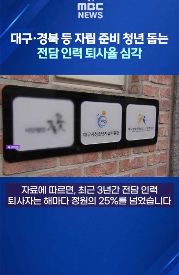 대구·경북 등 자립 준비 청년 돕는 전담 인력 퇴사율 심각 
		
		자립준비청년을 돕는 전담 인력의 높은 퇴사율에, 인력 배치 기준을 마련해야 한다는 지적이 나왔습니다.
		
		더불어민주당 서미화 의원이 국가아동권리보장원으로부터 제출받은 자료에 따르면, 최근 3년간 전담 인력 퇴사자는 해마다 정원의 25%를 넘었습니다.
		
		(편집 박민아)
		 
		#대구MBC뉴스 #자립준비청년 #서미화 #자립준비청년전담인력
