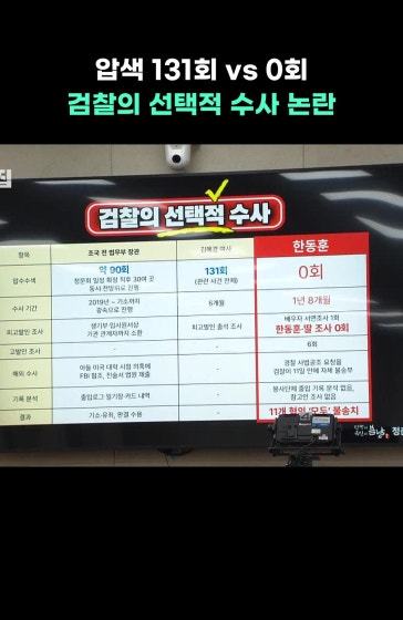 [⚡]압색 131회 vs 0회 검찰의 선택적 수사 논란