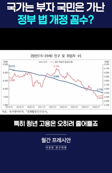 중앙정부 40% 초과세수 중 지방정부에 2%만 교부하겠다?
		
		[월간 프레시안] 이상민 나라살림연구소 수석연구위원
		
		#이재명 #미래대응기금 #역대급세수 #초과세수 #지방재정 #교부금 #경제 #월간프레시안 #프레시안TV